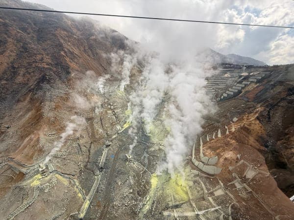 Cable Car → Ropeway → Owakudani