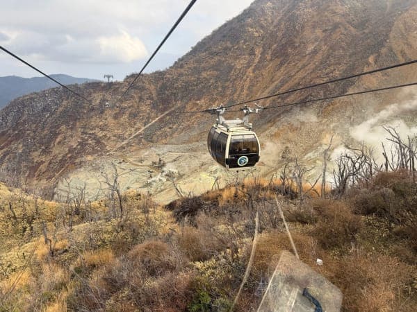 Cable Car → Ropeway → Owakudani
