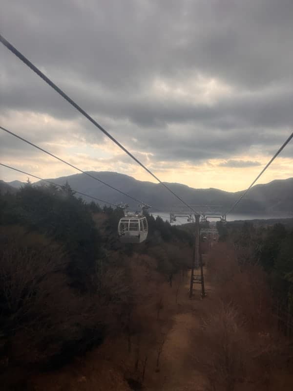 Cable Car → Ropeway → Owakudani